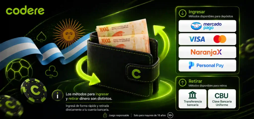 codere deposito minimo